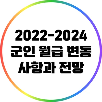 2022-2024 군인 월급 변동 사항과 전망