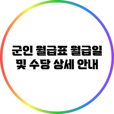군인 월급표: 월급일 및 수당 상세 안내