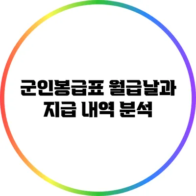 군인봉급표: 월급날과 지급 내역 분석
