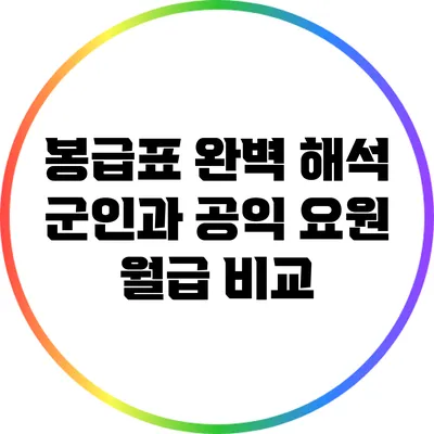 봉급표 완벽 해석: 군인과 공익 요원 월급 비교