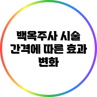 백옥주사 시술 간격에 따른 효과 변화